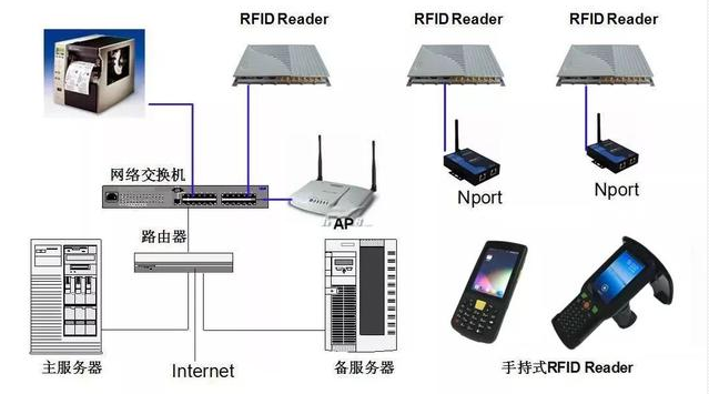 QQ؈D20180511150046.png