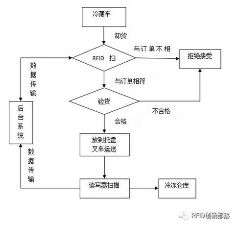 QQ؈D20180612142237.jpg