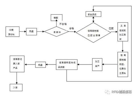 QQ؈D20180612142258.jpg