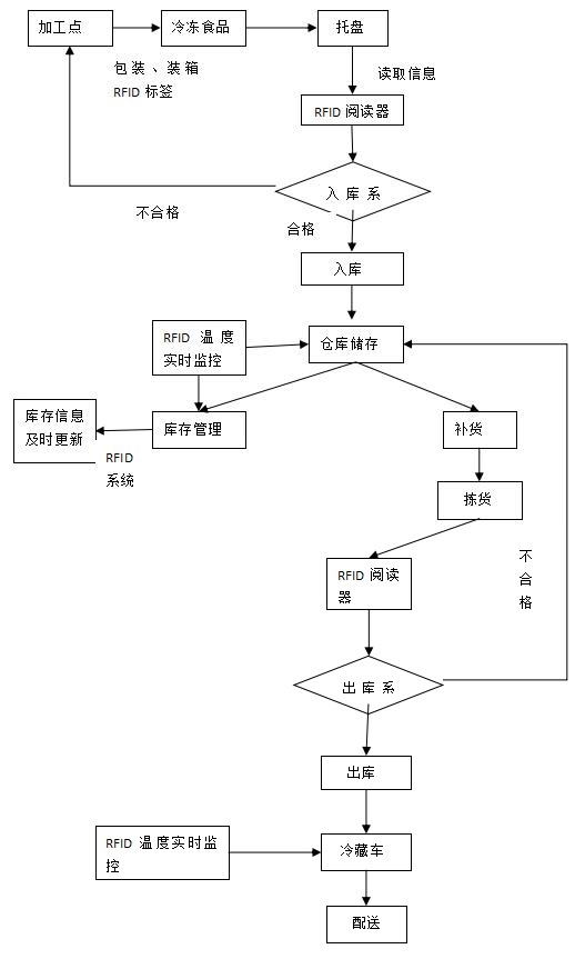 QQ؈D20180612142434.jpg