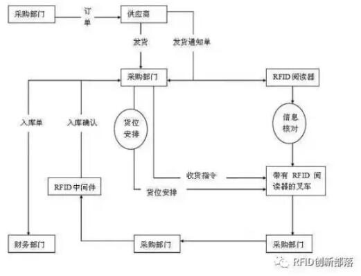 QQ؈D20180612152159.jpg